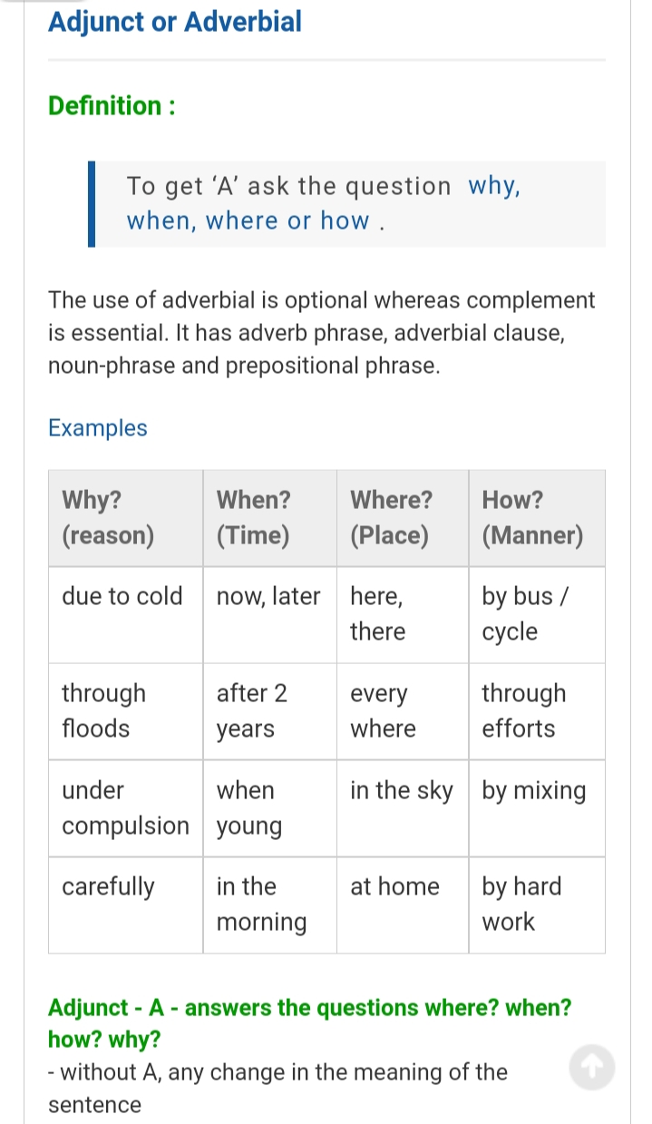 Adverbial Or Adjunct - English Language - Notes - Teachmint