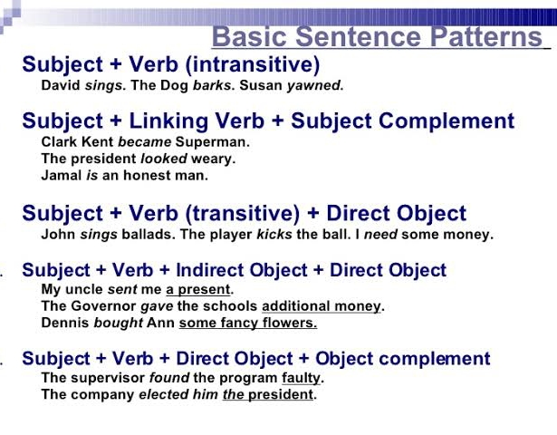 basic-sentence-patterns-english-language-notes-teachmint