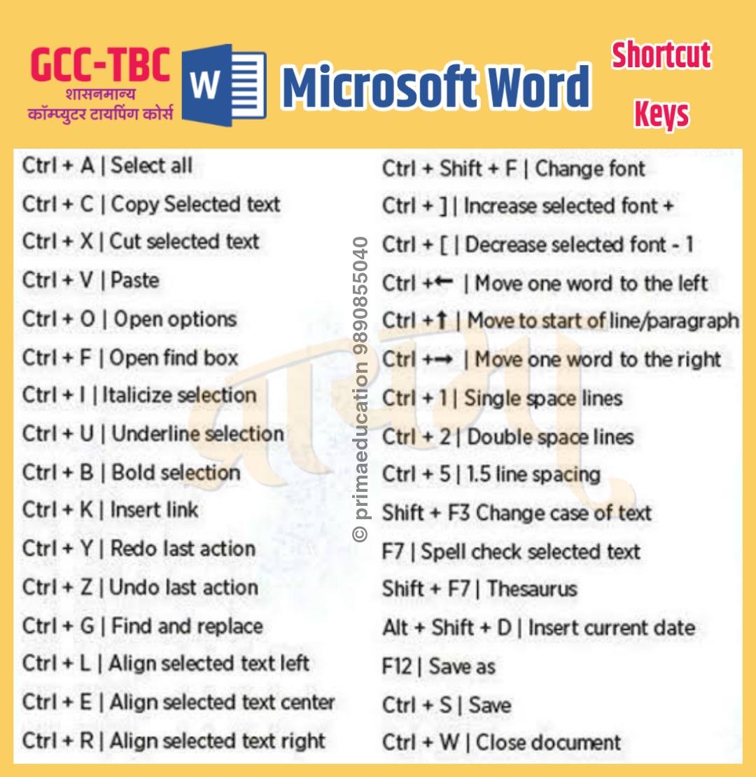 Microsoft Word - GCC-TBC - Notes - Teachmint