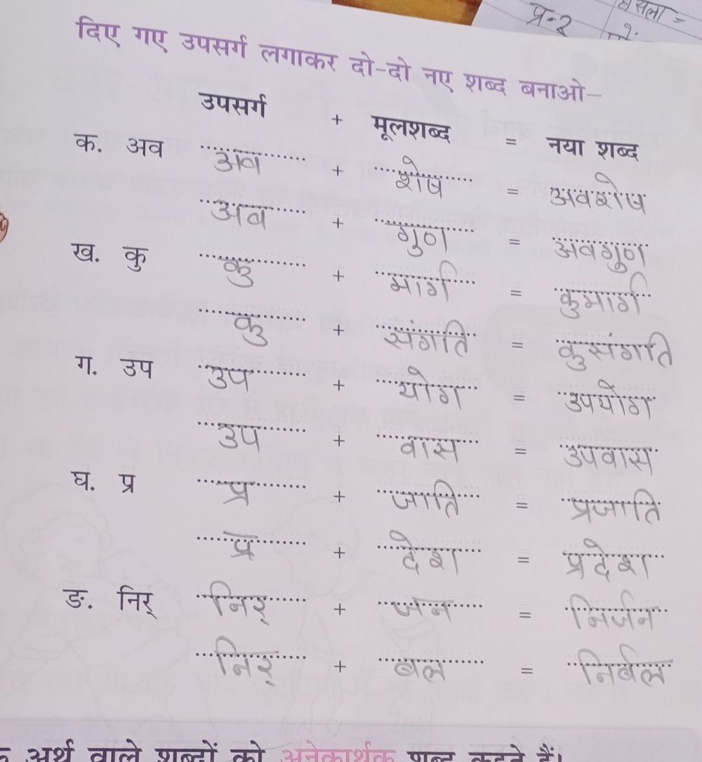 Hindi Hindi Assignment Teachmint