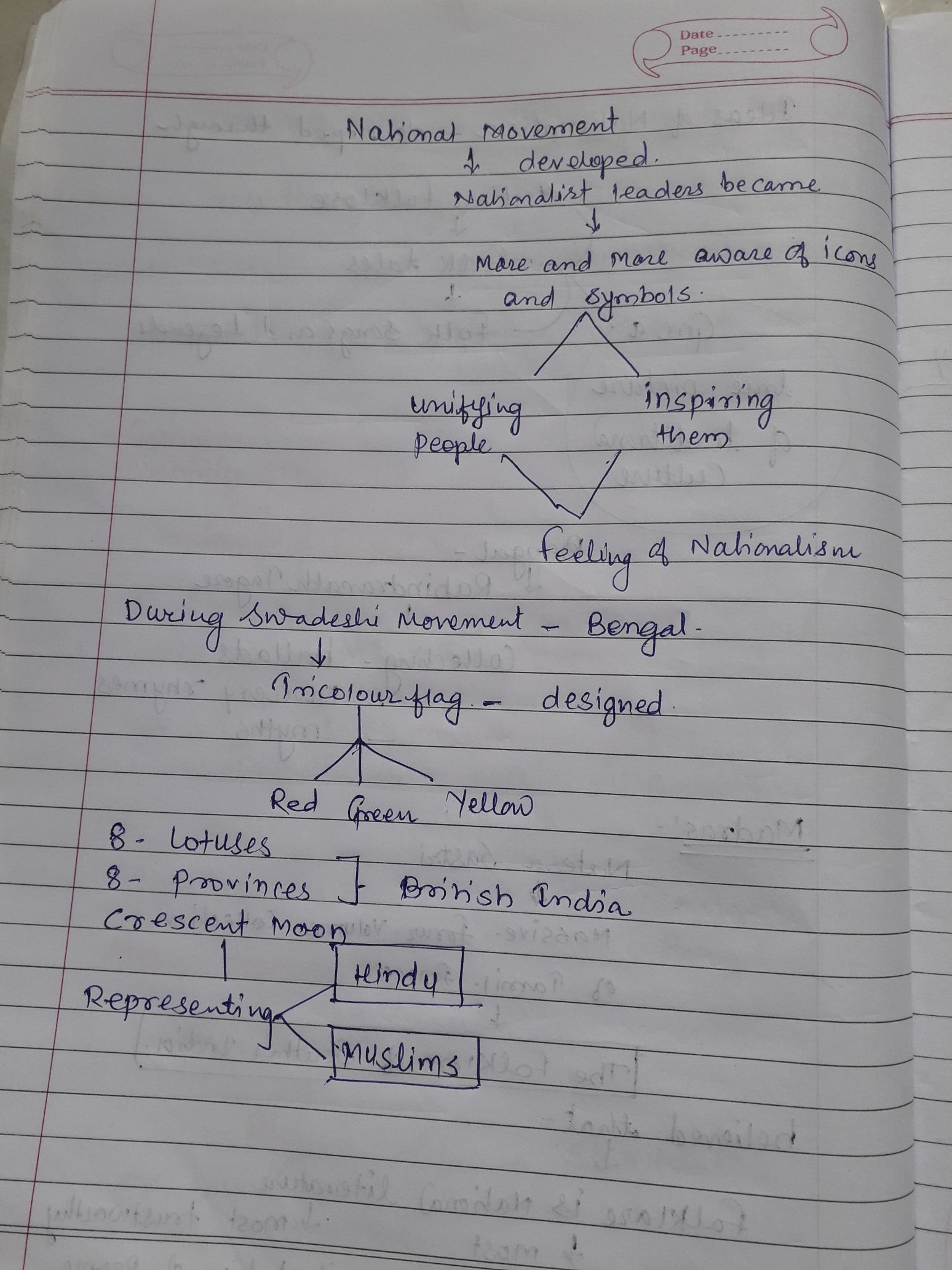 img-20220109-125651-jpeg-social-science-notes-teachmint