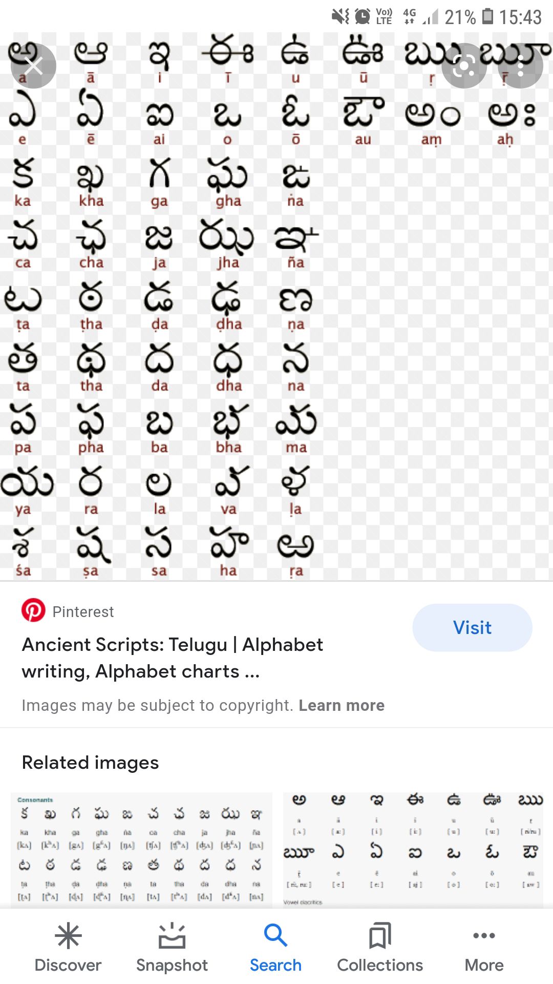 How To Write Telugu Alphabets In English