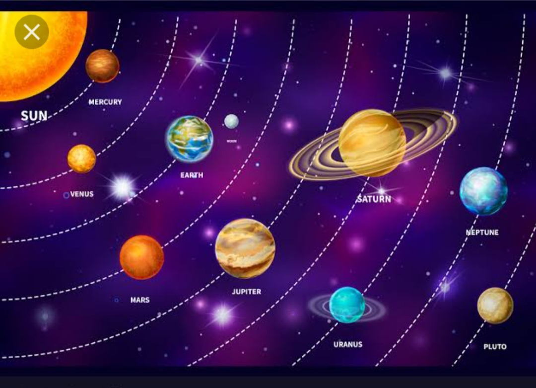 stars-and-solar-system-class-8-science-physics-cbse-icse