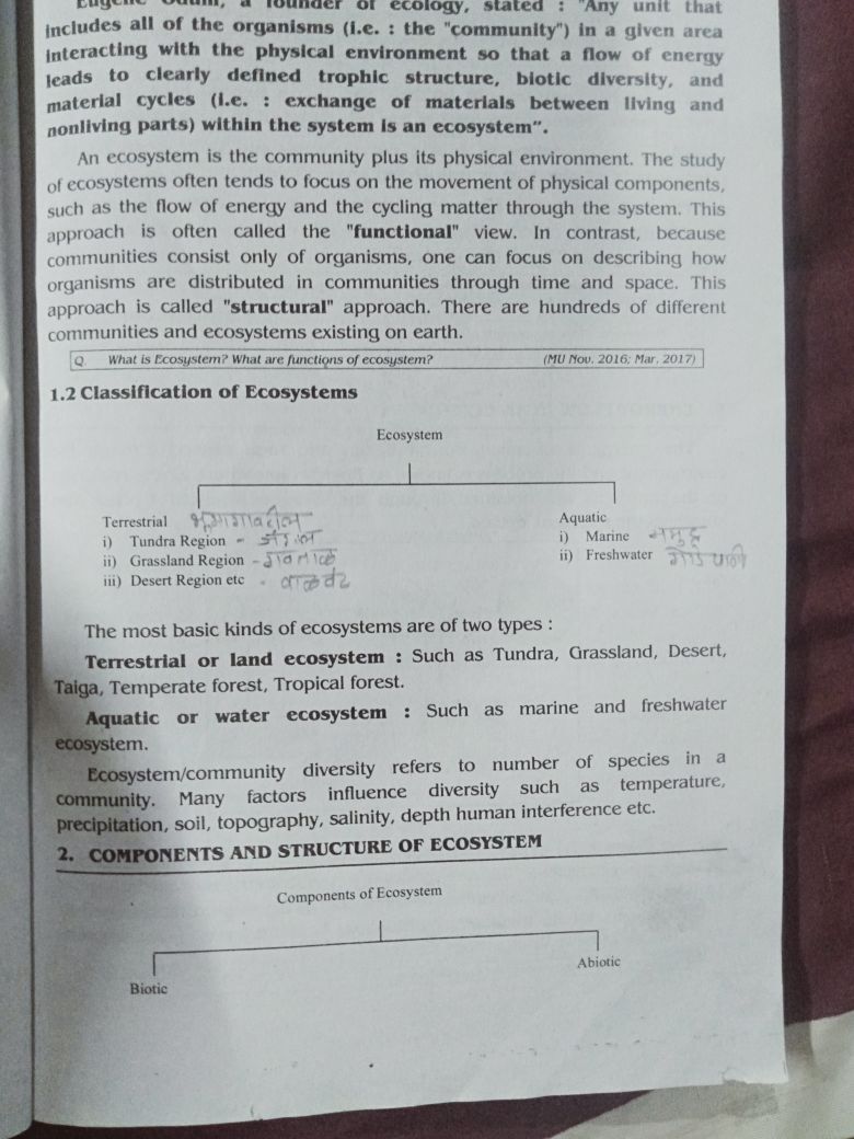 Environmental Science(EVS) OU Notes