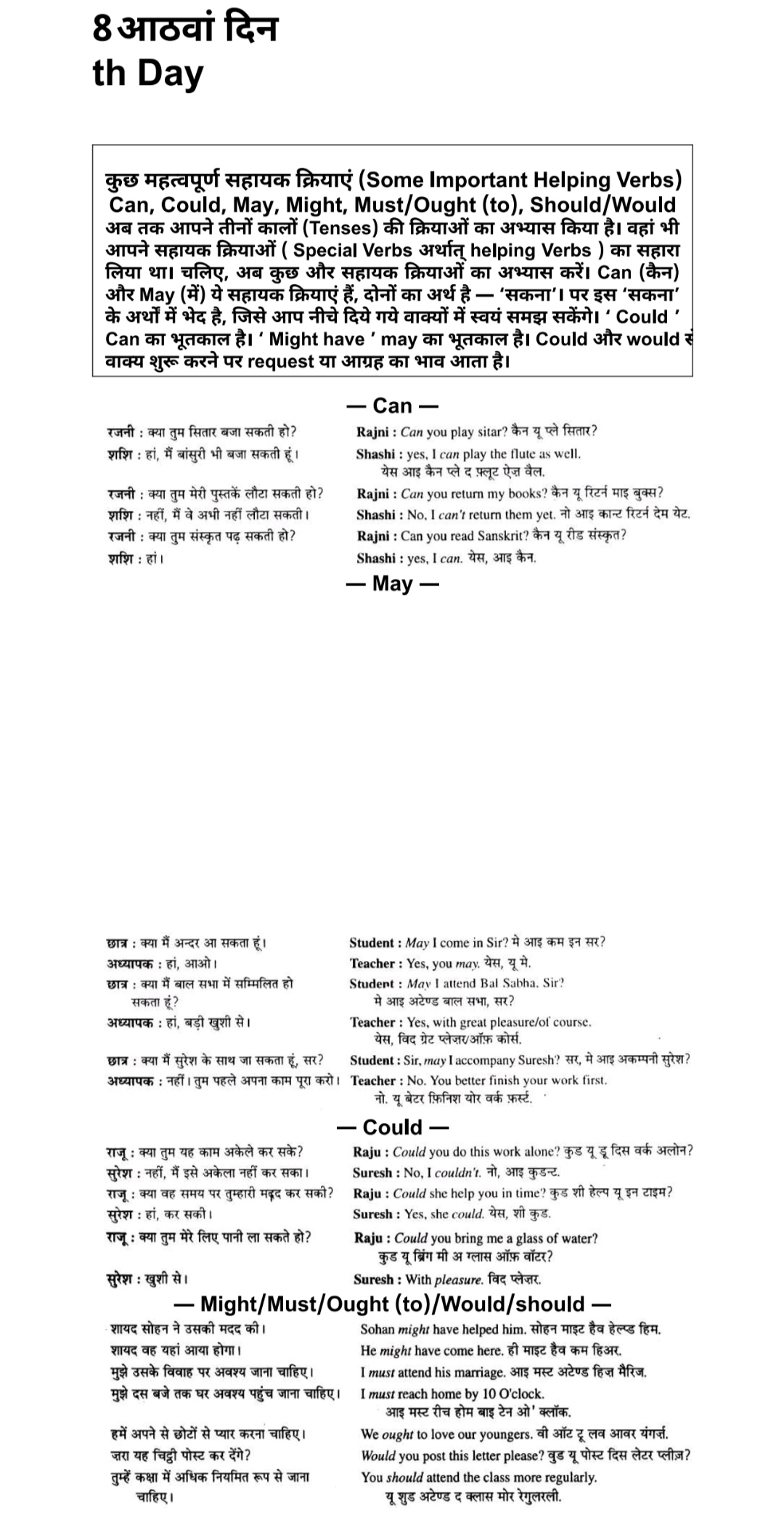 Modals English Language Notes Teachmint