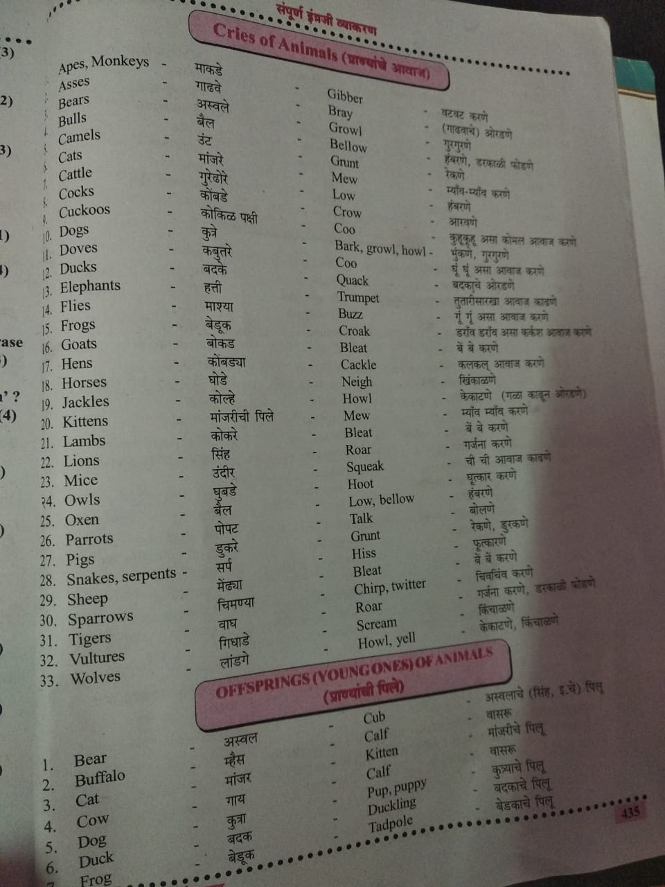 IMG20220307WA0001.jpg Marathi Notes Teachmint