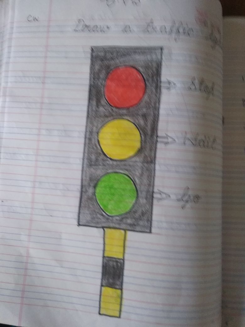 Traffic Lights Stop Attention Go Drawing Greeting Card by Frank Ramspott-saigonsouth.com.vn