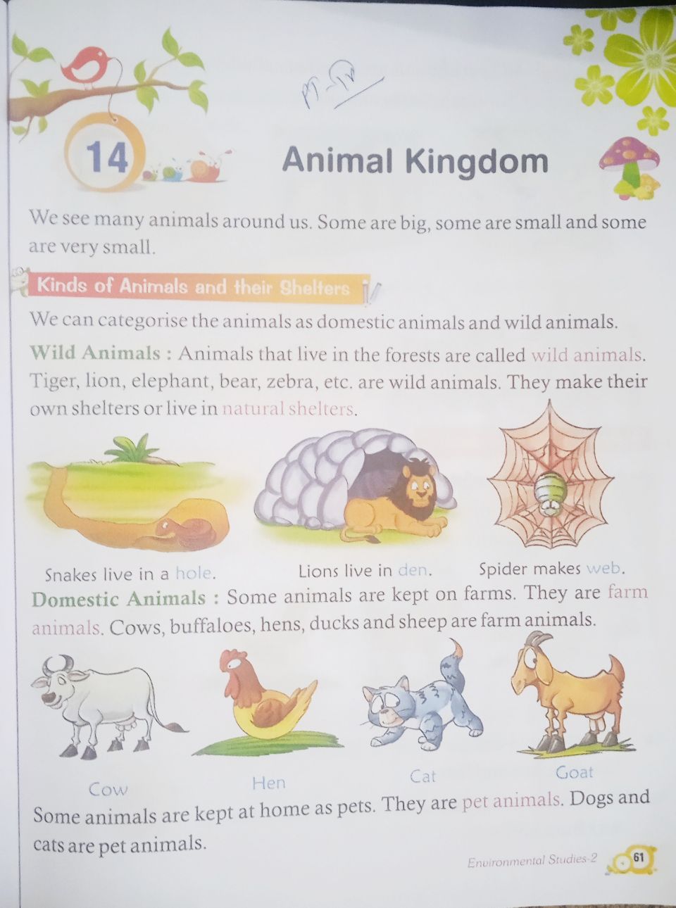 Chapter 14 Animal Kingdom - Evs - Assignment - Teachmint