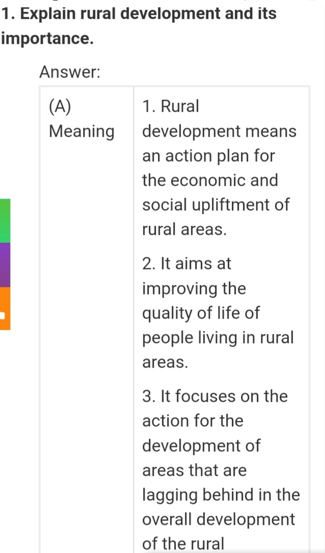 what-is-rural-development-rd-a-p-notes-teachmint