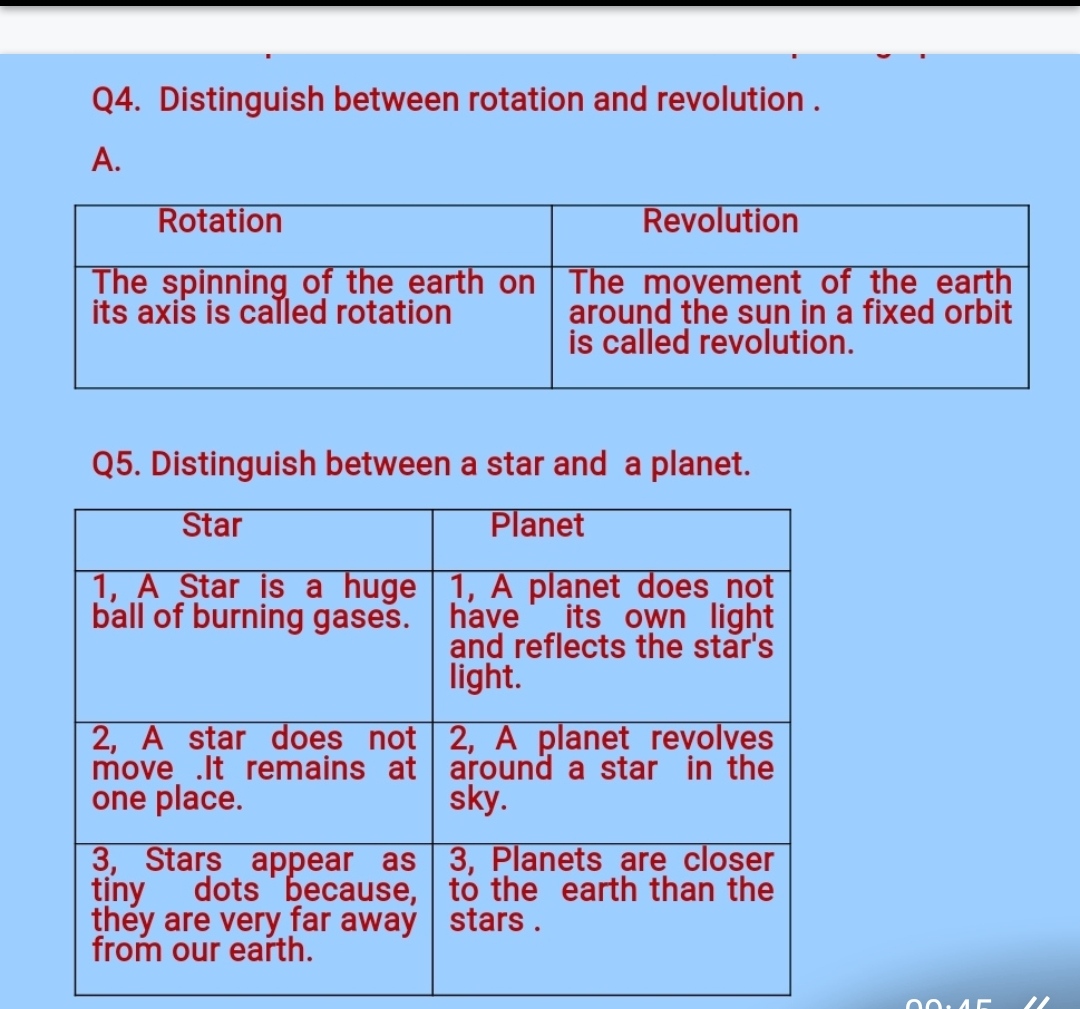 Difference between rotation and revolution 