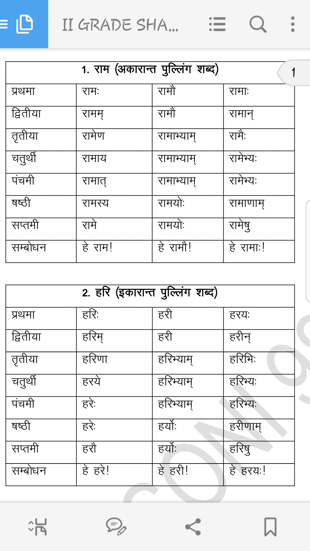 shabd-roop-sanskrit-notes-teachmint