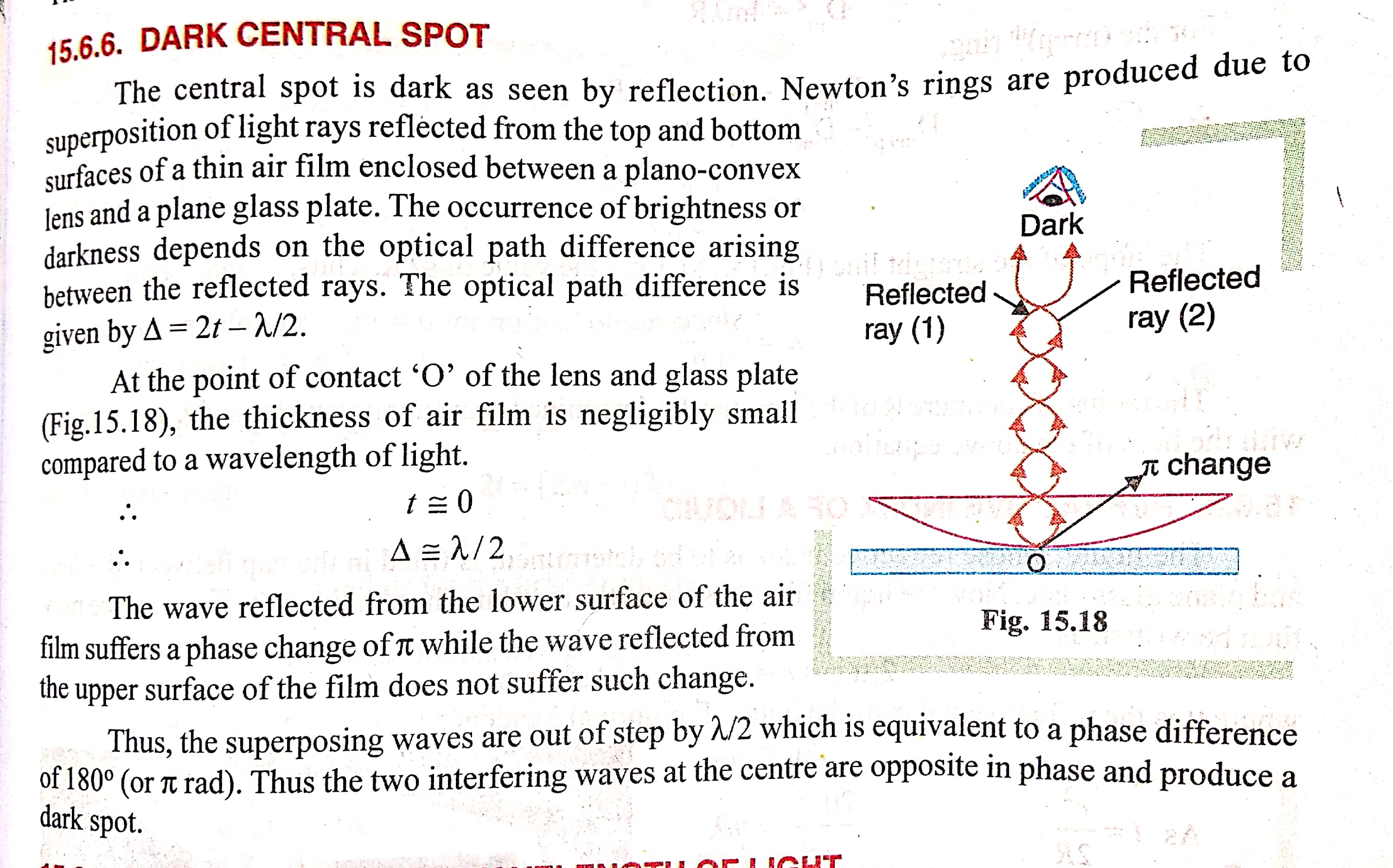 Vedupro: Newton's Rings, Newton's Rings in Interference