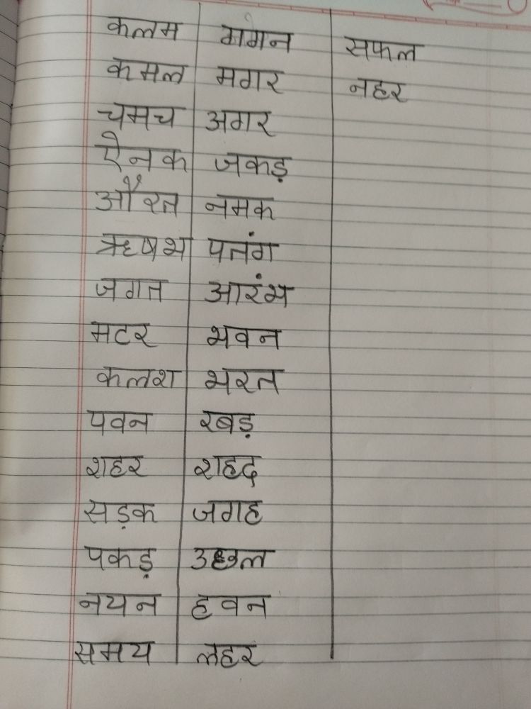date of assignment meaning in hindi