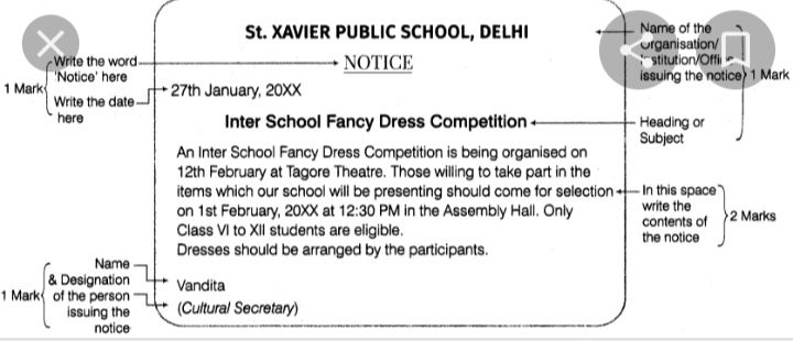 Question 3.(a) Write a notice informing about a fancy dress competition for  primary section to be held - Brainly.in