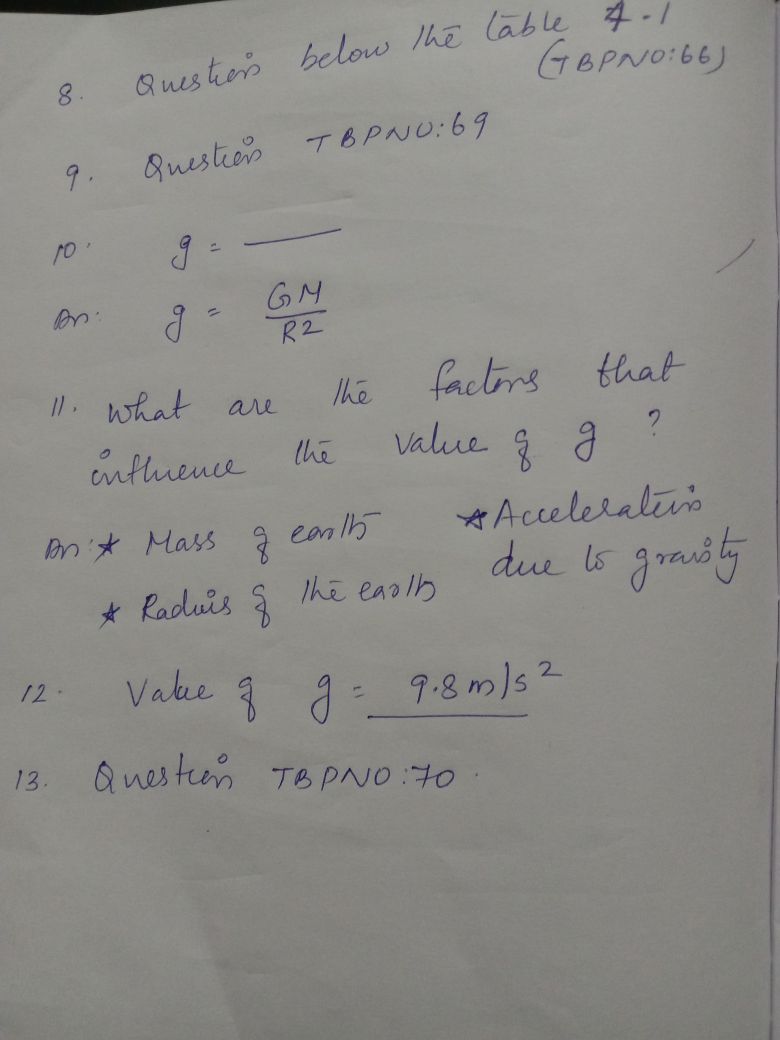 Unit 4 Important Questions - PHYSICS - Free PDF Download 2026