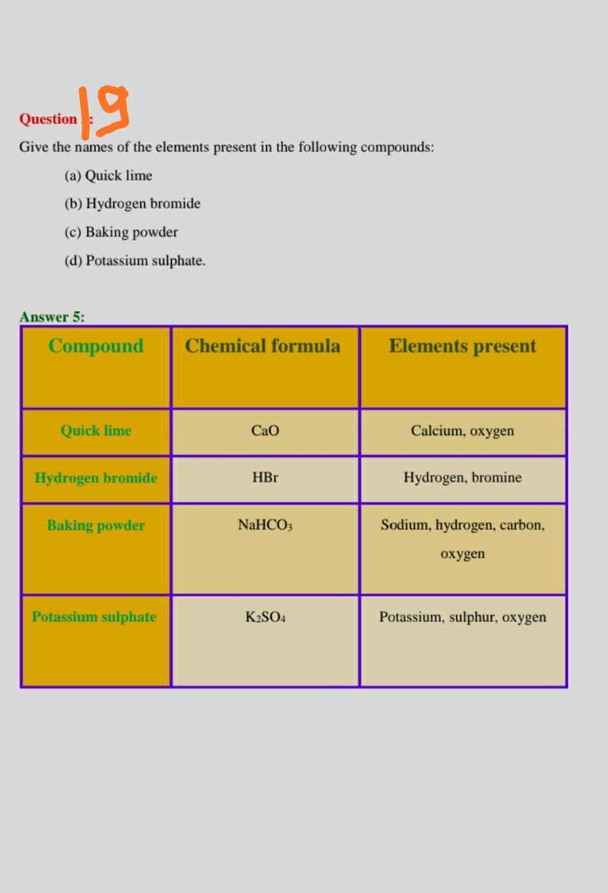 assignment chemistry matriculation chapter 3