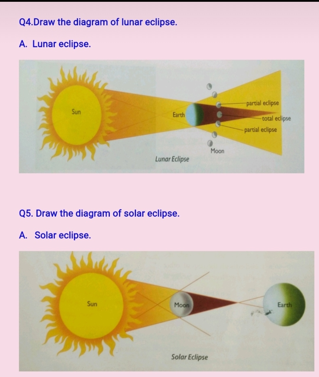 File:Eclipse 2 (PSF).png - Wikimedia Commons
