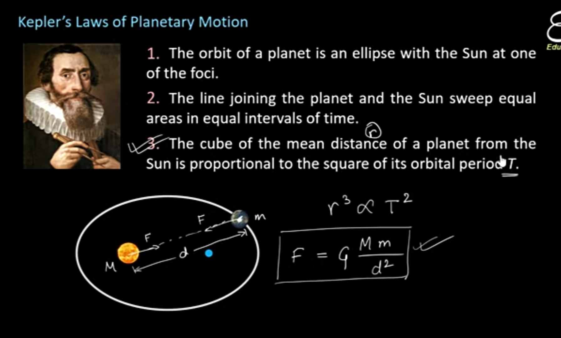 Keplers Law Physics Notes Teachmint 4464