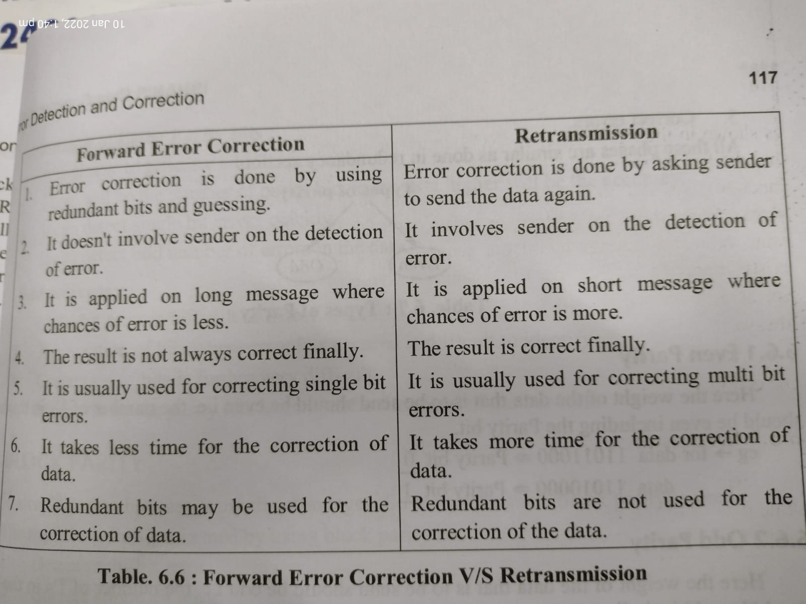 What Is The Difference Between Error Detection And Correction At Kirk 