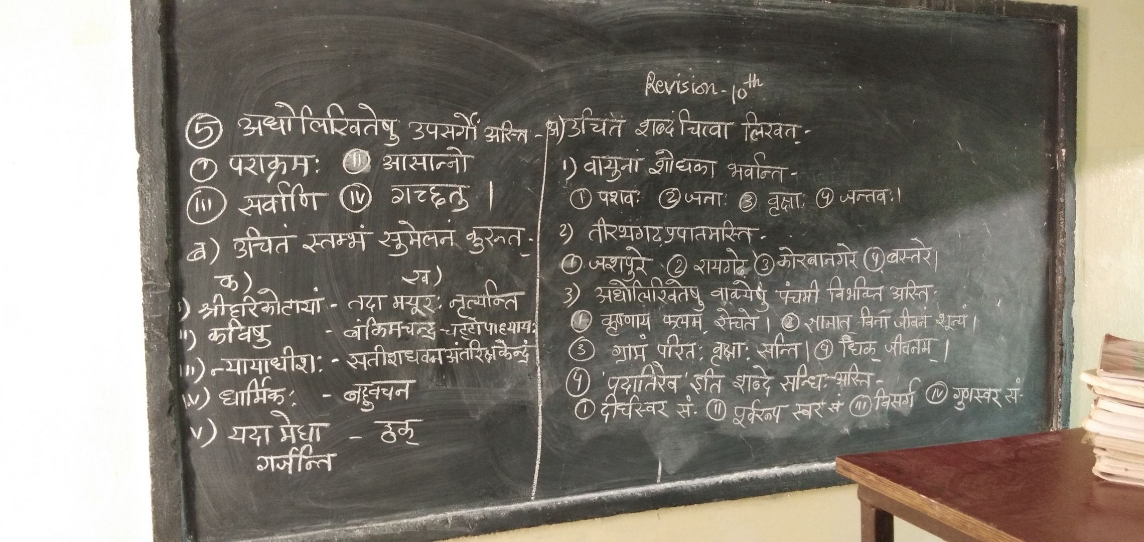 assignment in sanskrit name