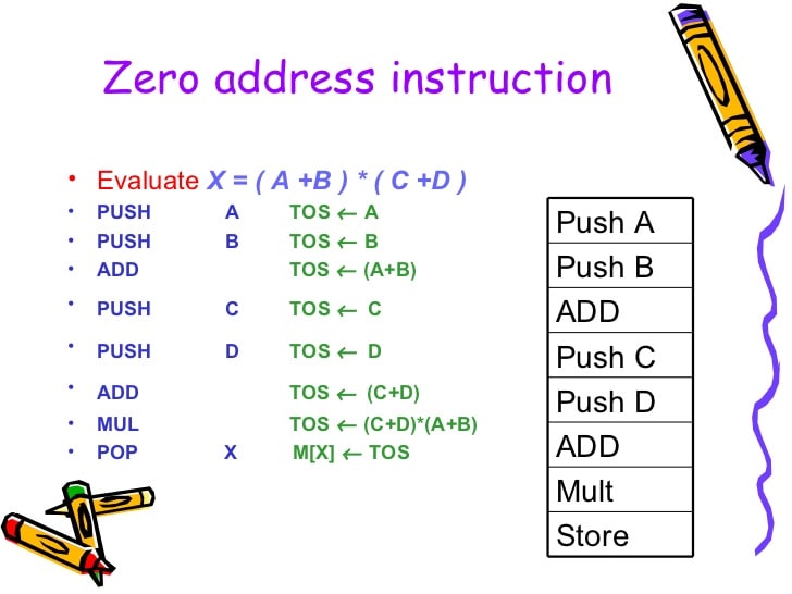 Computer Paper Format.jpg - Computer - Notes - Teachmint