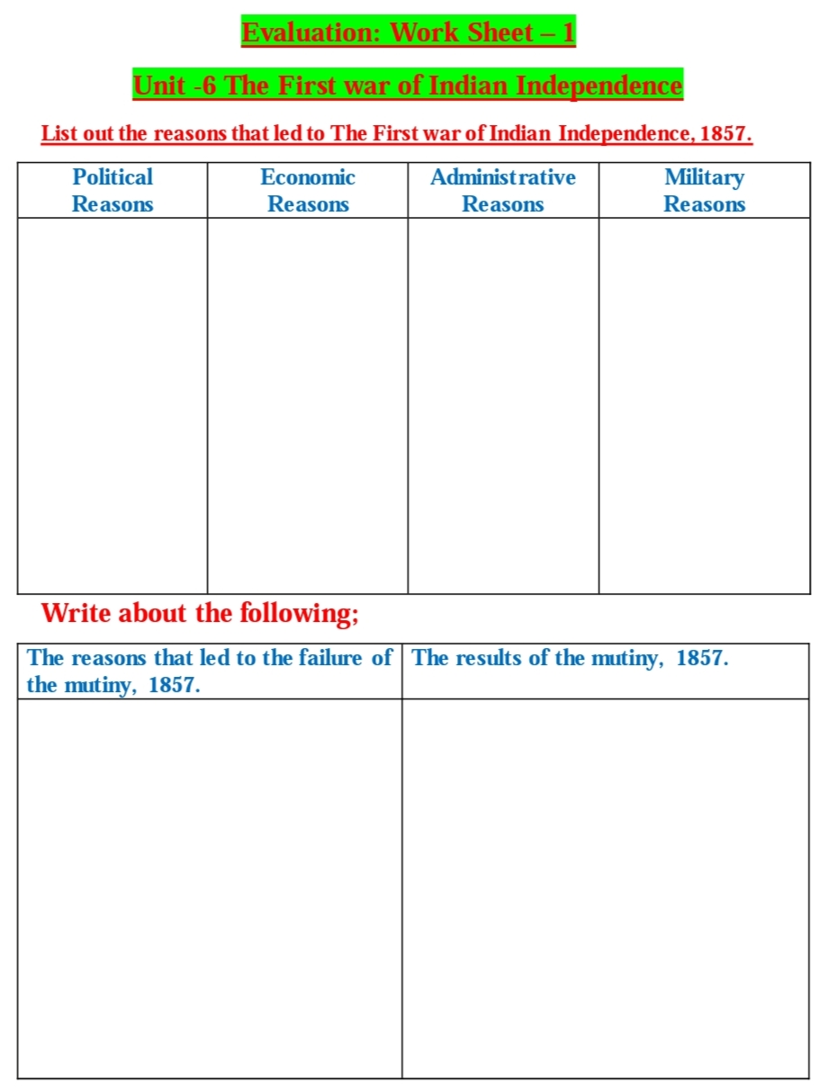 The First War Of Indian Independence Social Science Notes Teachmint 3721