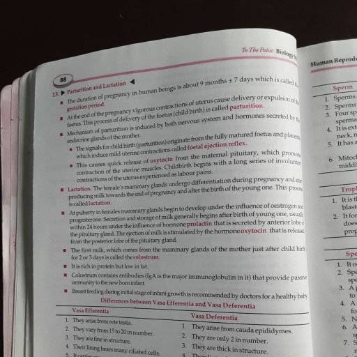 16 - Biology - Free PDF Download 2026