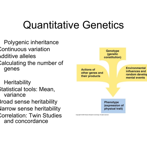 311Quantitative Genetics. - Agriculture Science - Free PDF Download 2026