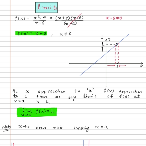 limit and derivative complete - PHY CHEM MATH BIO - Notes - Teachmint