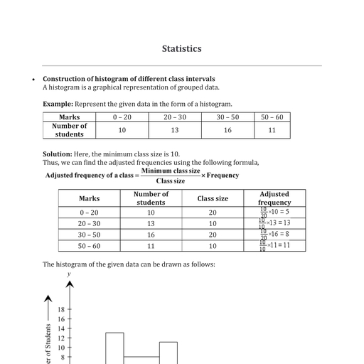chapter -14.pdf - MATH SCIENCE SST - Notes - Teachmint