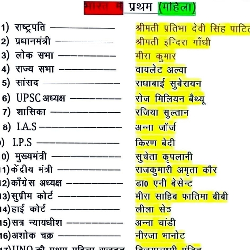 GK.pdf - GK - Notes - Teachmint