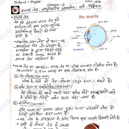Human Eye(मानव नेत्र) - Math & Science - Notes - Teachmint