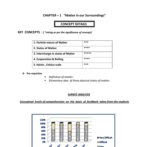 09_science_notes_ch01_mat - Maths And Science - Free PDF Download 2026
