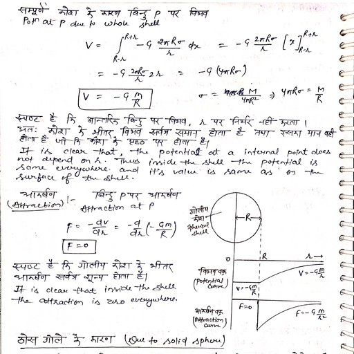Physics Lec 25.pdf - Physics - Free PDF Download 2026