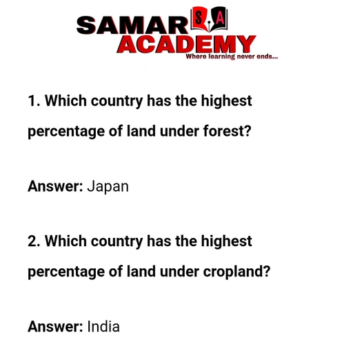 CH2 EXTRA Q&A GEOGRAPHY 8 - Maths - Free PDF Download 2026