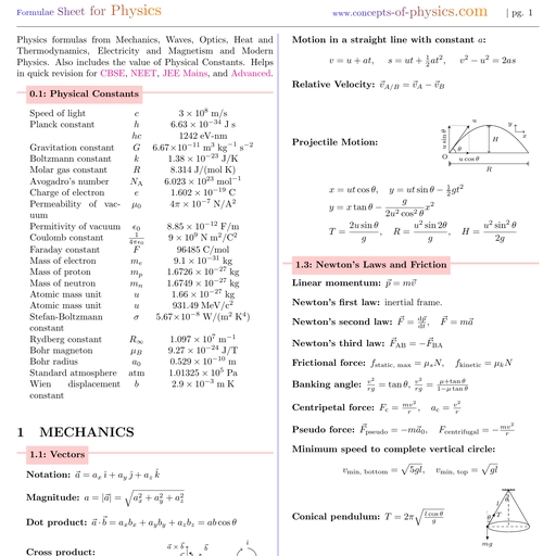 physics-formulas.pdf - All Subject - Free PDF Download 2026