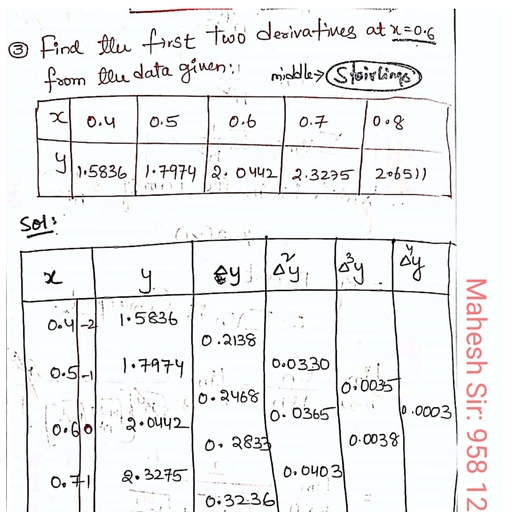 6A UNIT 3 CLASS 2 - NUMERICAL METHODS_6A - Free PDF Download 2026